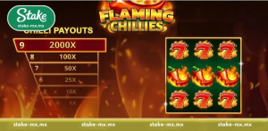 flaming-chillies-spice-up-your-wins-at-stake-mexico